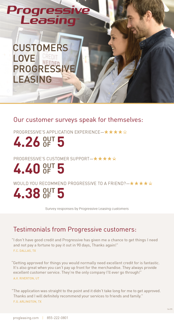 Tire & Wheel Leasing